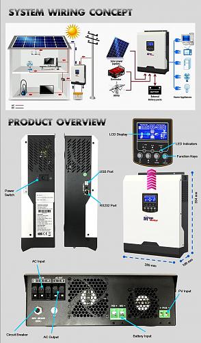 (MSE) inversor solar de 3kva 24v 3000w inversor SENOIDAL PURA 40A Cargador de seguimiento de punto de potencia mxima-3024mse_2-1-.jpg