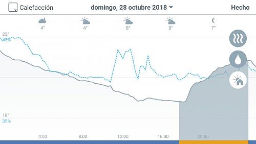 Diario de una Domusa Bioclass 15 KW + Termostato Tado-screenshot_20181029-105024.jpg