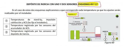 Ecoforest hidrocooper mni 16 kw problemas-captura.jpg