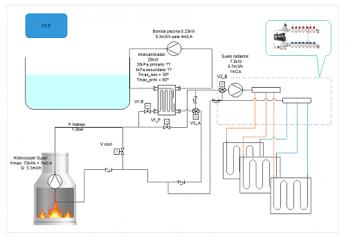 Instalacin combinada suelo radiante e intercambiador con Hidrocoper Super 29kW-captura.png