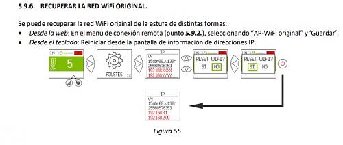 No me conecta estufa remotamente-reset-red-wifi.jpg