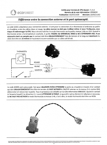 Termostato de estufa Ecoforest-thermostat.png