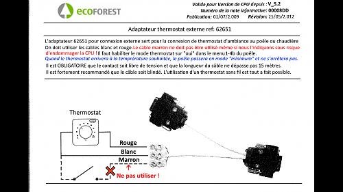 Termostato de estufa Ecoforest-62651-modifie.jpg