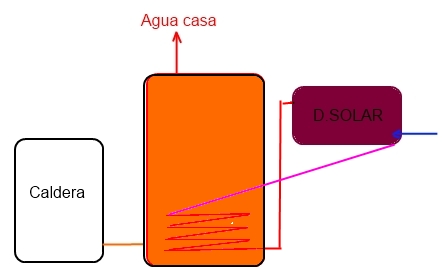 Nombre:  Sin ttulo1.jpg
Visitas: 985
Tamao: 30,9 KB