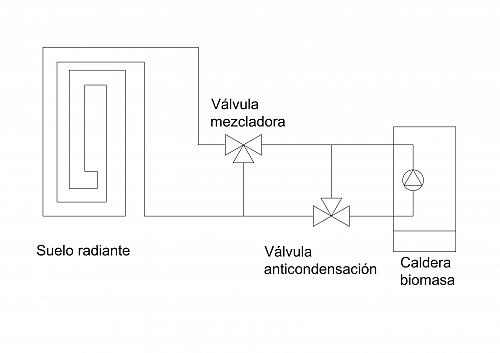 SUELO RADIANTE SIN ACUMULACIN-esquema-suelo-sin-acumulacion_01.jpg