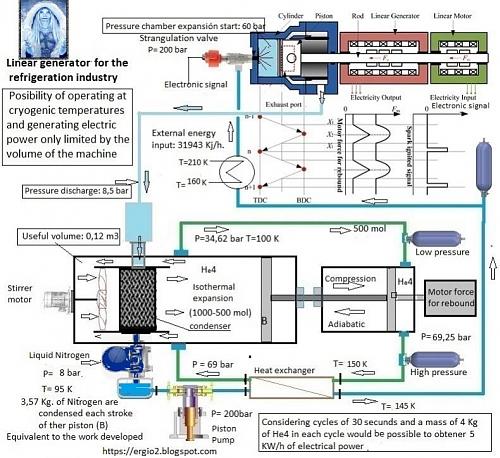 Vehculo elctrico sin recargas-flotante3.jpg