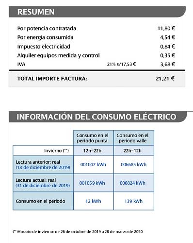 Compensacin de excedentes-34791761-5449-4aee-91be-893a9dca575a.jpg