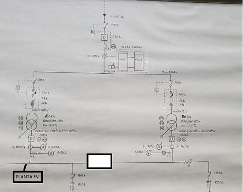 VERTIDO DE PLANTA FV DE AUTOCONSUMO EN ALTA TENSION-esquema-trocellen.jpg