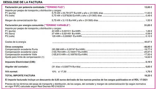 Mejor tarifa electrica con compensacion de excedentes-desglose-factura-compensacion-excedentes.jpg