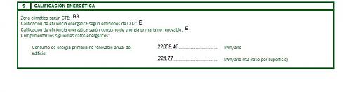 Dudas sobre deduccin IRPF Real Decreto-ley 19/2021-energia.jpg