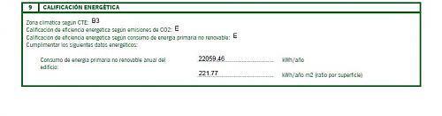 Dudas sobre deduccin IRPF Real Decreto-ley 19/2021-energia.jpg