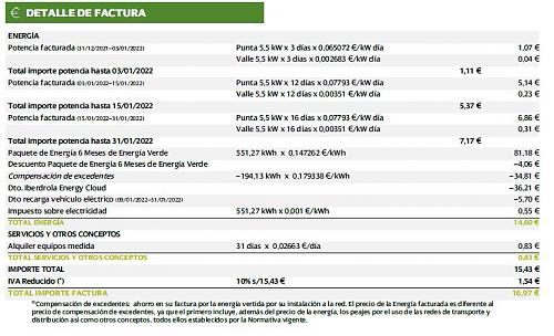 Los despropsitos del Energy Wallet de Iberdrola-factura-enero22.jpg