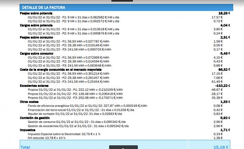 Mejor tarifa electrica con compensacion de excedentes-facturaproxima.jpg