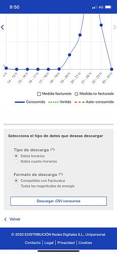 cuanto tiempo hace falta para consultar  en e-distribucin los excedentes desde la fecha de alta en autoconsumo?-image0.jpg