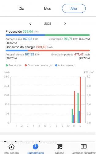 Mejor tarifa electrica con compensacion de excedentes-cbf6ea3d-2cfe-4048-93ed-115f68111ff2.jpg