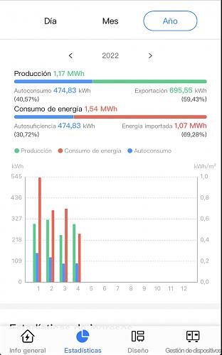 Mejor tarifa electrica con compensacion de excedentes-14a55d35-90cd-42d8-801f-3a8afbf88822.jpg