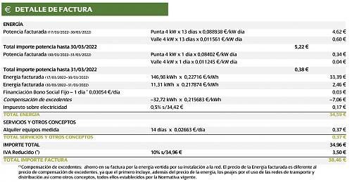 Mejor tarifa electrica con compensacion de excedentes-57b95f12-0f95-4e13-98b9-a3cf875afc7b.jpg