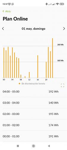 Mejor tarifa electrica con compensacion de excedentes-1652968862965.jpg