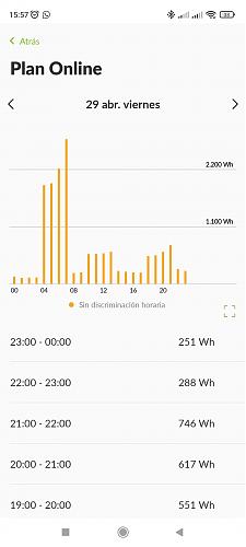 Mejor tarifa electrica con compensacion de excedentes-1652968862916.jpg