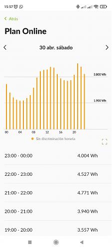 Mejor tarifa electrica con compensacion de excedentes-1652968862950.jpg