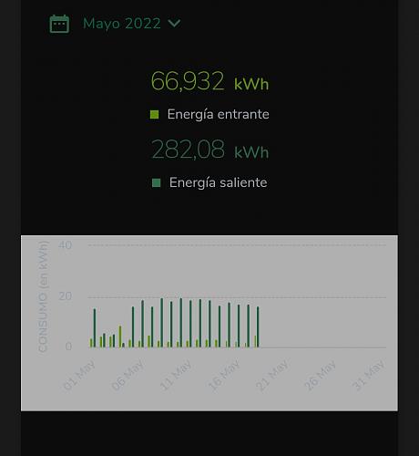 Mejor tarifa electrica con compensacion de excedentes-screenshot_2022-05-19-20-34-52-809_es.iberdrola.ibdistrconsumidores.jpg