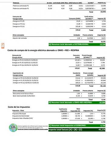 Mejor tarifa electrica con compensacion de excedentes-mayo2022.jpg