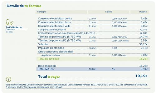 Mejor tarifa electrica con compensacion de excedentes-factura-mayo-22.jpg