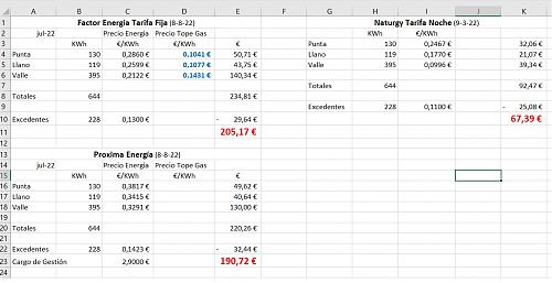 Mejor tarifa electrica con compensacion de excedentes-comparativas-tarifas.jpg