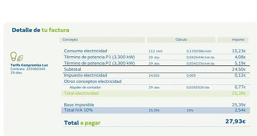 Mejor tarifa electrica con compensacion de excedentes-1659987723993.jpg