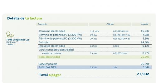 Mejor tarifa electrica con compensacion de excedentes-1659990209123-1-.jpg