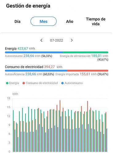 Mejor tarifa electrica con compensacion de excedentes-1660054012051.jpg