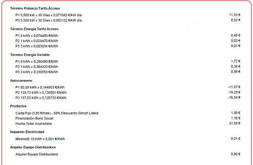 Mejor tarifa electrica con compensacion de excedentes-rflidera2207.jpg