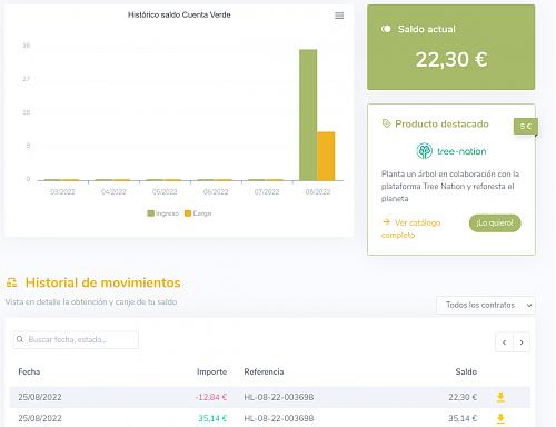 Mejor tarifa electrica con compensacion de excedentes-c.verde.jpg