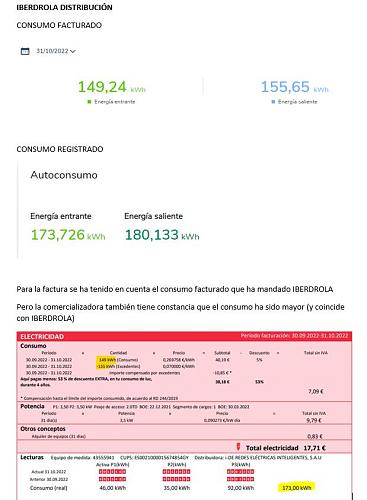 Mejor tarifa electrica con compensacion de excedentes-luz.jpg