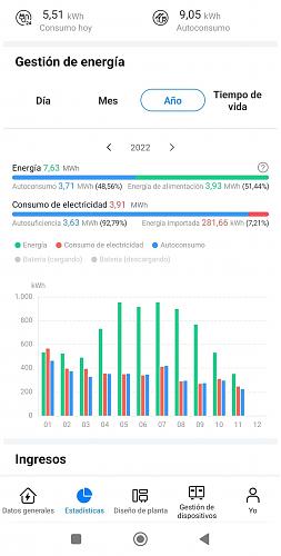 Paso a la 2 revisin de la ayudas Next Europeas RD 477/2021 Consejos e Incidencias-screenshot_2022.jpg