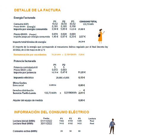 Mejor tarifa electrica con compensacion de excedentes-photo_2022-12-20_16-57-27.jpg