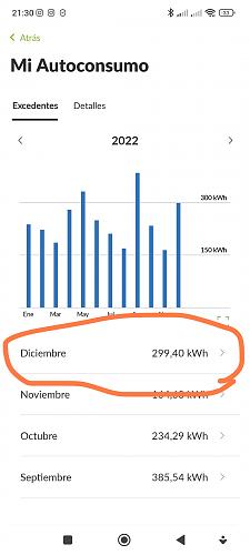 Mejor tarifa electrica con compensacion de excedentes-diciembre-2022.jpg
