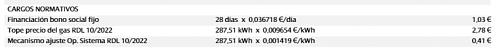 Mejor tarifa electrica con compensacion de excedentes-real-decreto.jpg