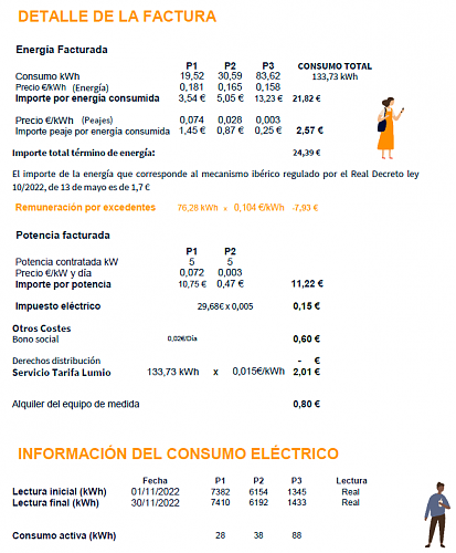 Mejor tarifa electrica con compensacion de excedentes-captura-1.png