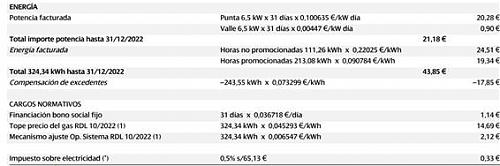 Mejor tarifa electrica con compensacion de excedentes-image002.jpg