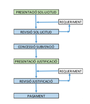 Nombre:  Screenshot 2023-03-22 at 20.27.25.png
Visitas: 679
Tamao: 29,4 KB