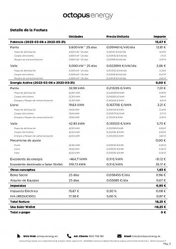 Octopus Tarifa OCTOSOLAR MARCH 2023 Facturas-factura-octopus-carmelo-060323-310323_2.jpg