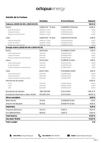 Octopus Tarifa OCTOSOLAR MARCH 2023 Facturas-factura-octopus-flexi-300423-310523_2.jpg