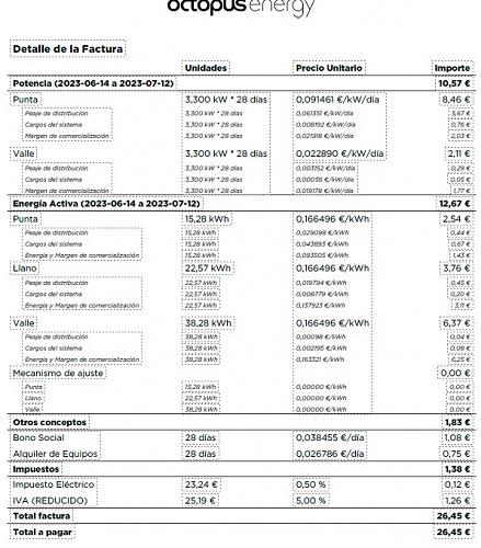 Octopus Tarifa OCTOSOLAR MARCH 2023 Facturas-factura-2-vivienda-2.jpg