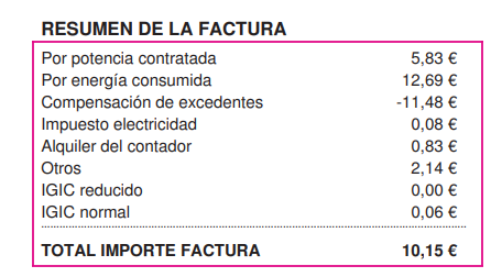 Nombre:  Total importe factura.png
Visitas: 1148
Tamao: 41,4 KB