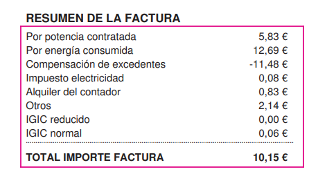 Nombre:  Total importe factura.png
Visitas: 852
Tamao: 41,4 KB