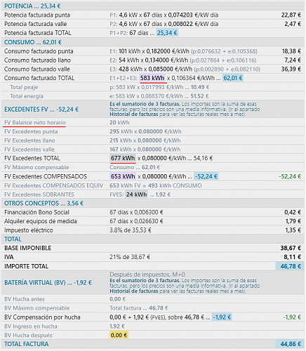 Octopus Tarifa OCTOSOLAR MARCH 2023 Facturas-i-de7.png