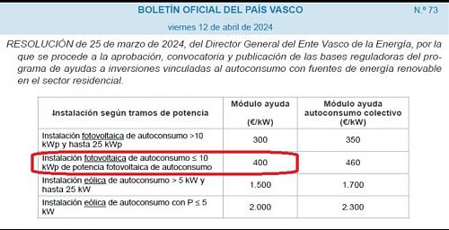 Alguien ha recibido las ayudas a la instalacin recogidas en el RD 477/2021?-1712930307794.jpg