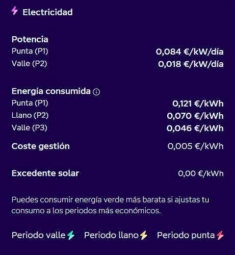 Mejor tarifa electrica con compensacion de excedentes-oct.png