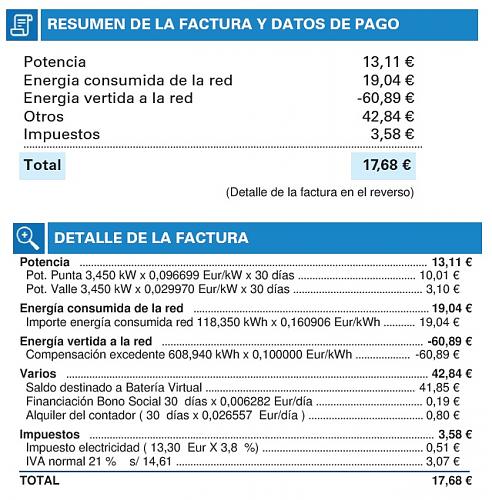 Problema factura solar Endesa, no hay quien la entienda.-1a-factura-compensancion-excedentes.jpg